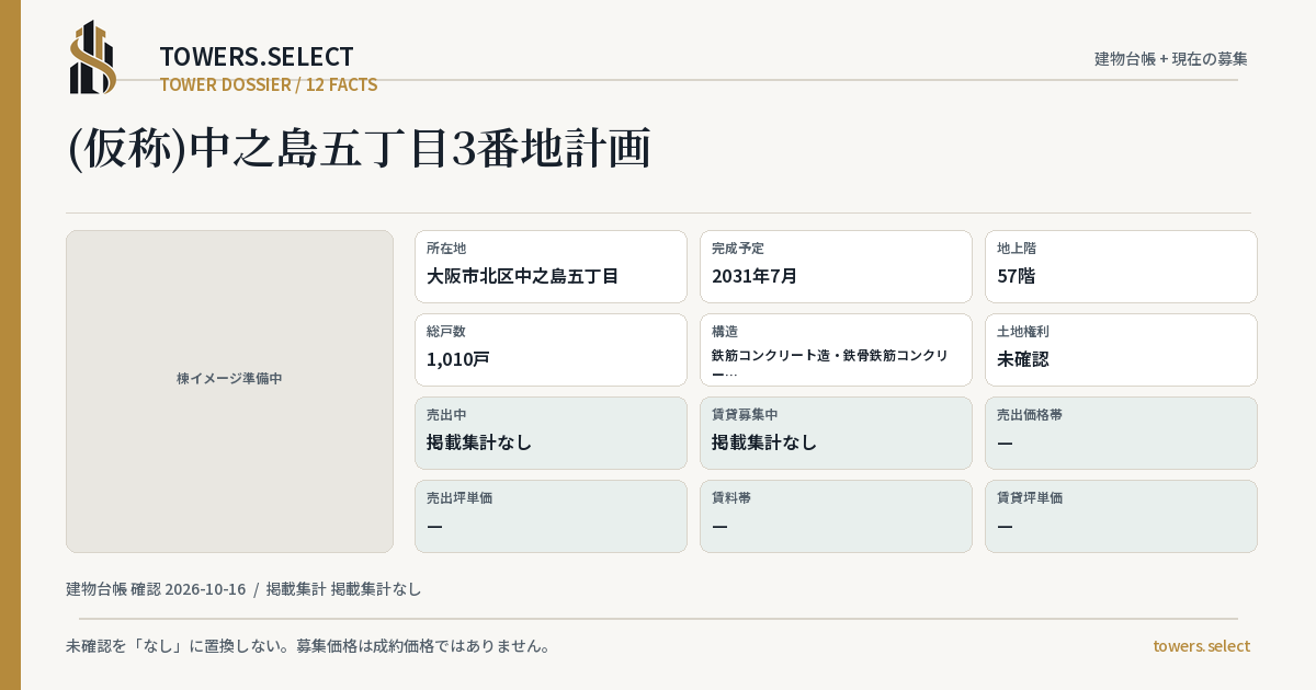 12 Data Cards for NAKANOSHIMA 5-CHOME 3-BANCHI PROJECT