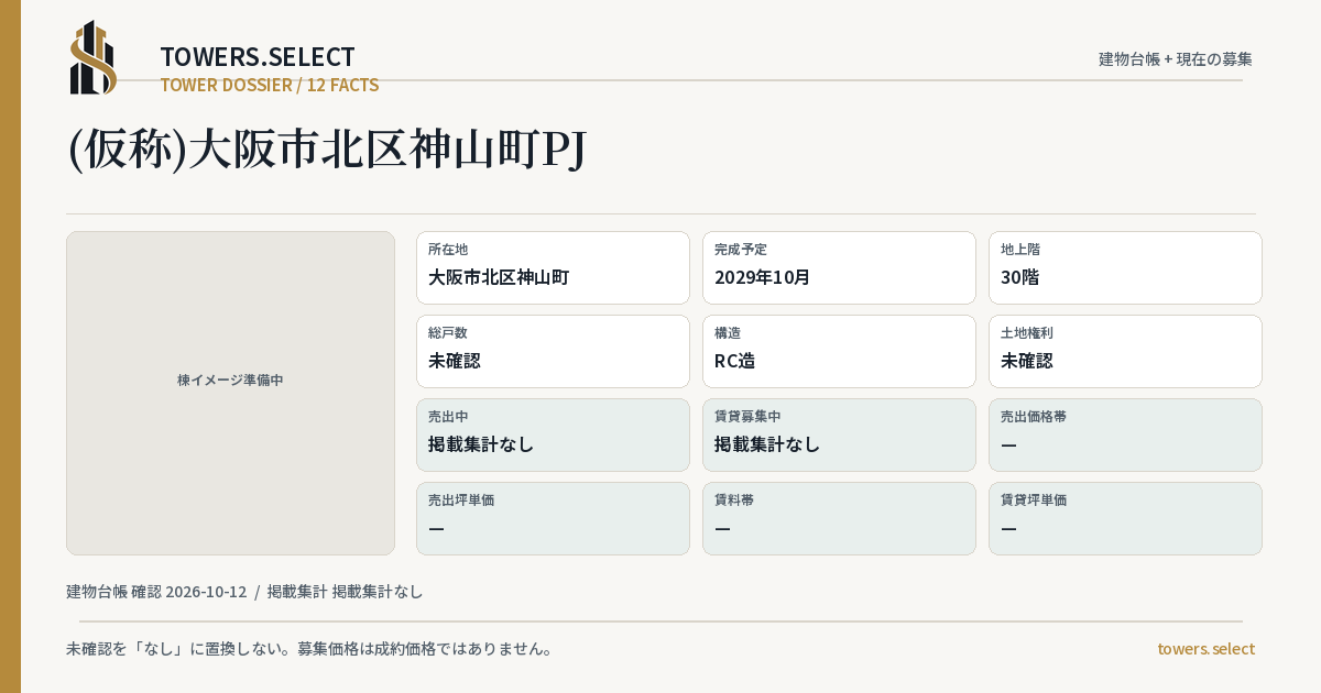 12 Data Cards for OSAKA-SHI KITA-KU KAMIYAMACHO PJ