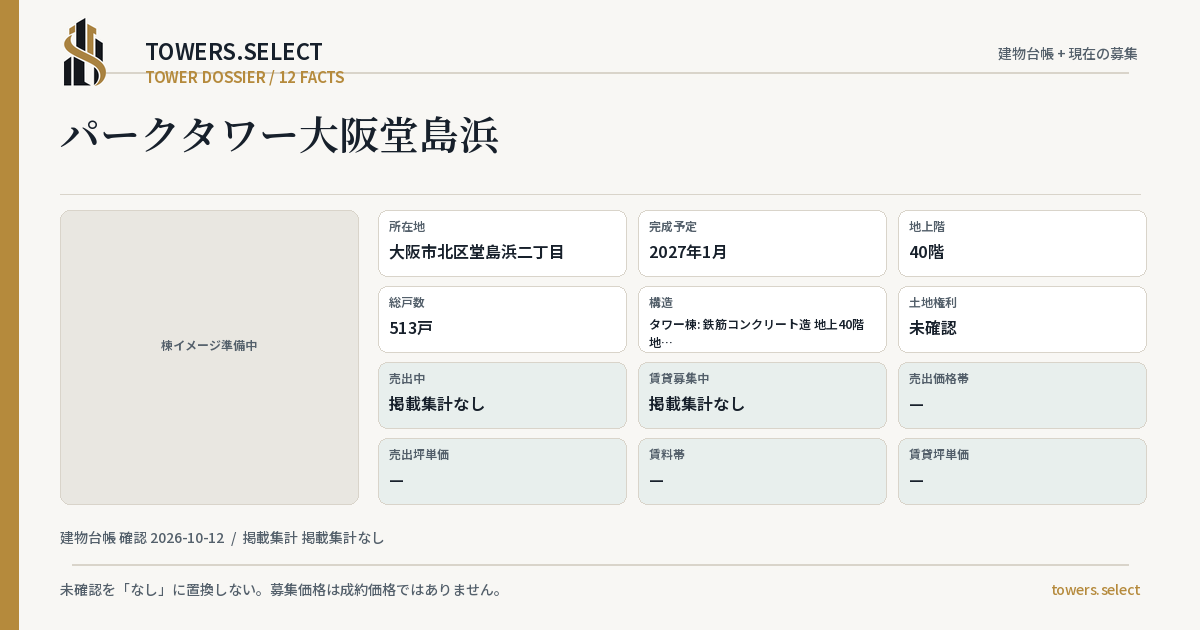 12 Data Cards for PARK TOWER OSAKADOJIMAHAMA