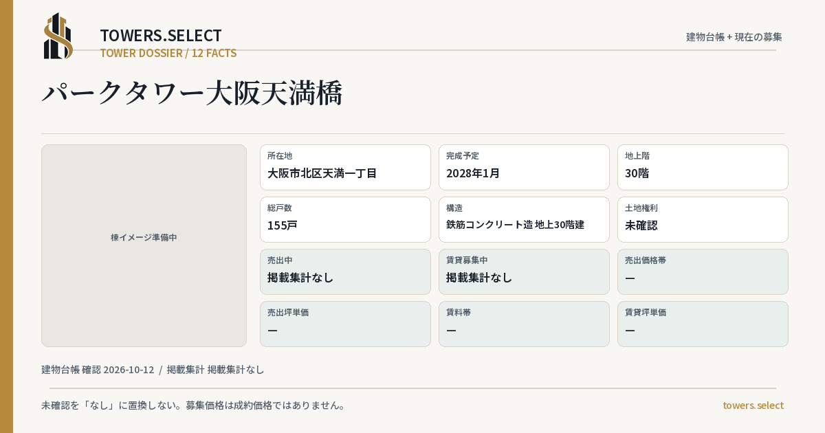12 Data Cards for PARK TOWER OSAKATENMABASHI
