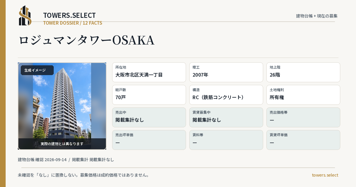 12 Data Cards for LOGEMENT TOWER OSAKA