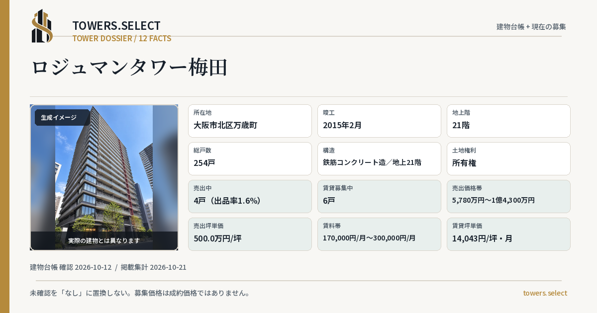 ロジュマンタワー梅田の棟の12データカード