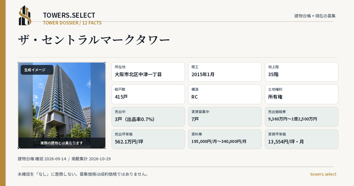 ザ・セントラルマークタワーの棟の12データカード