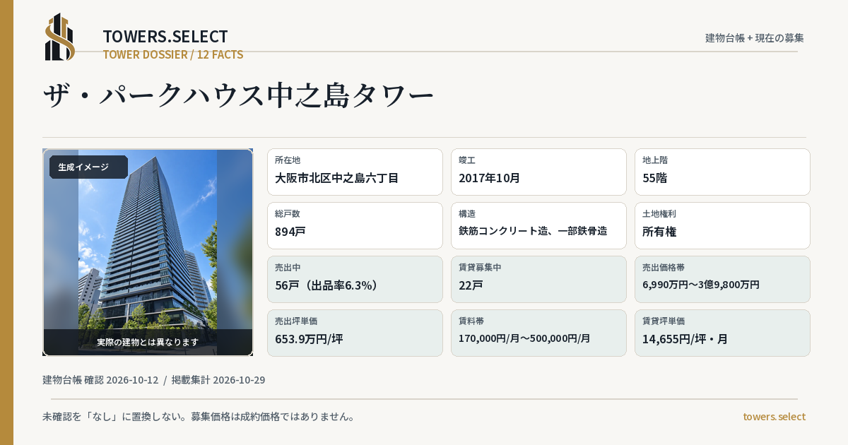 ザ・パークハウス中之島タワーの棟の12データカード