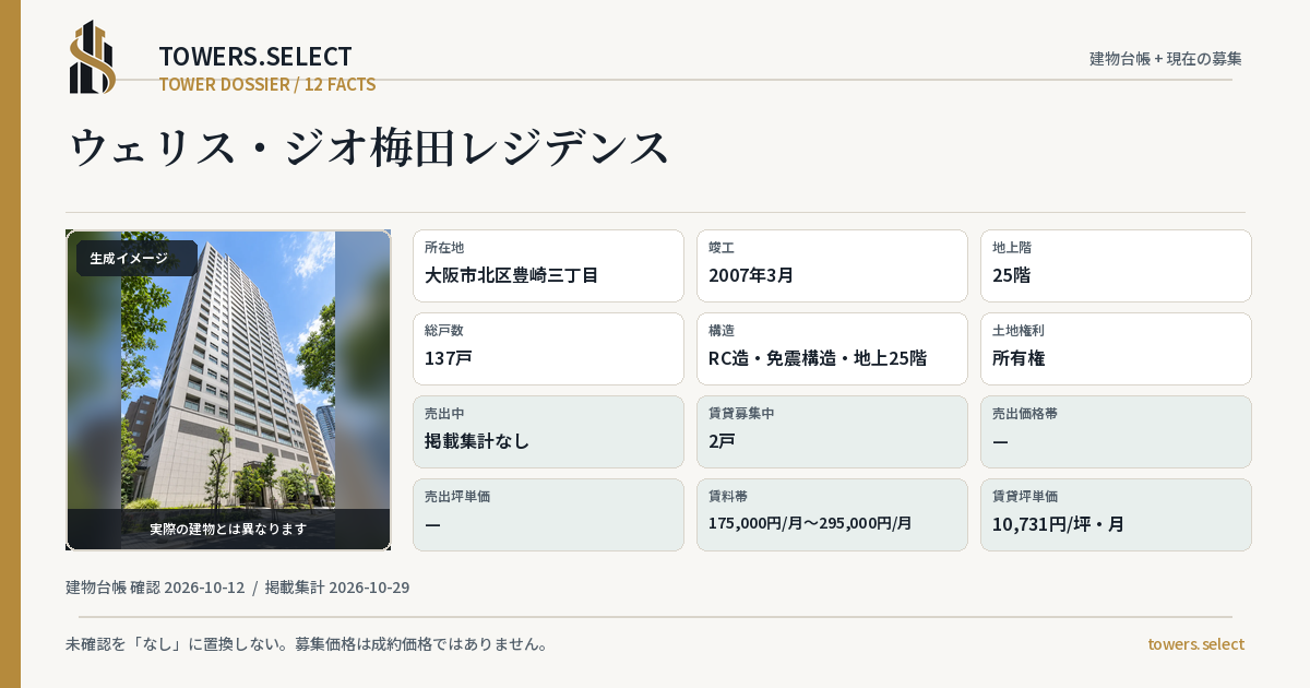 ウェリス・ジオ梅田レジデンスの棟の12データカード