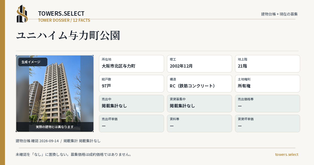12 Data Cards for YUNIHAIMUYORIKIMACHI KOEN