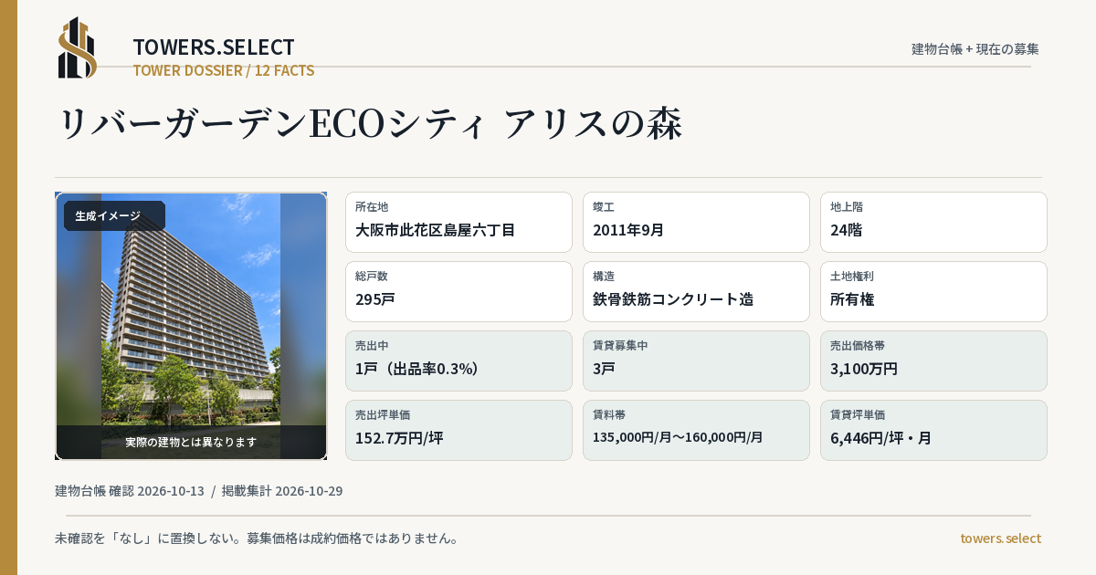 リバーガーデンECOシティ アリスの森の棟の12データカード