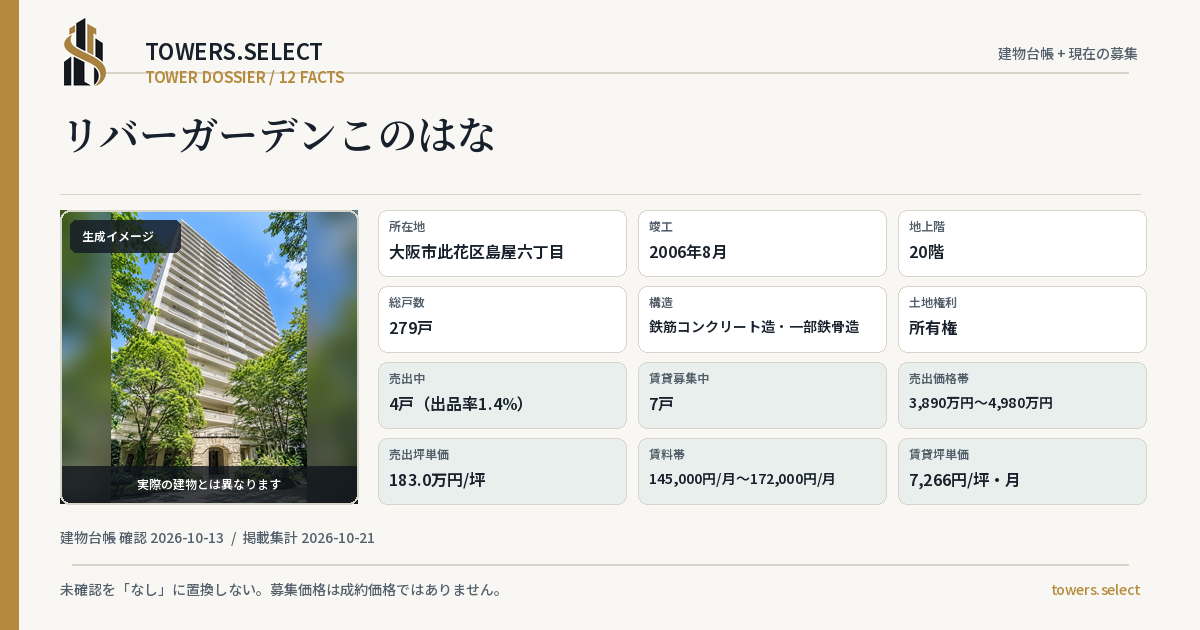 リバーガーデンこのはなの棟の12データカード