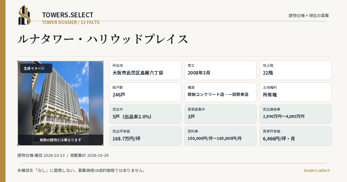 ルナタワー・ハリウッドプレイスの棟の12データカード