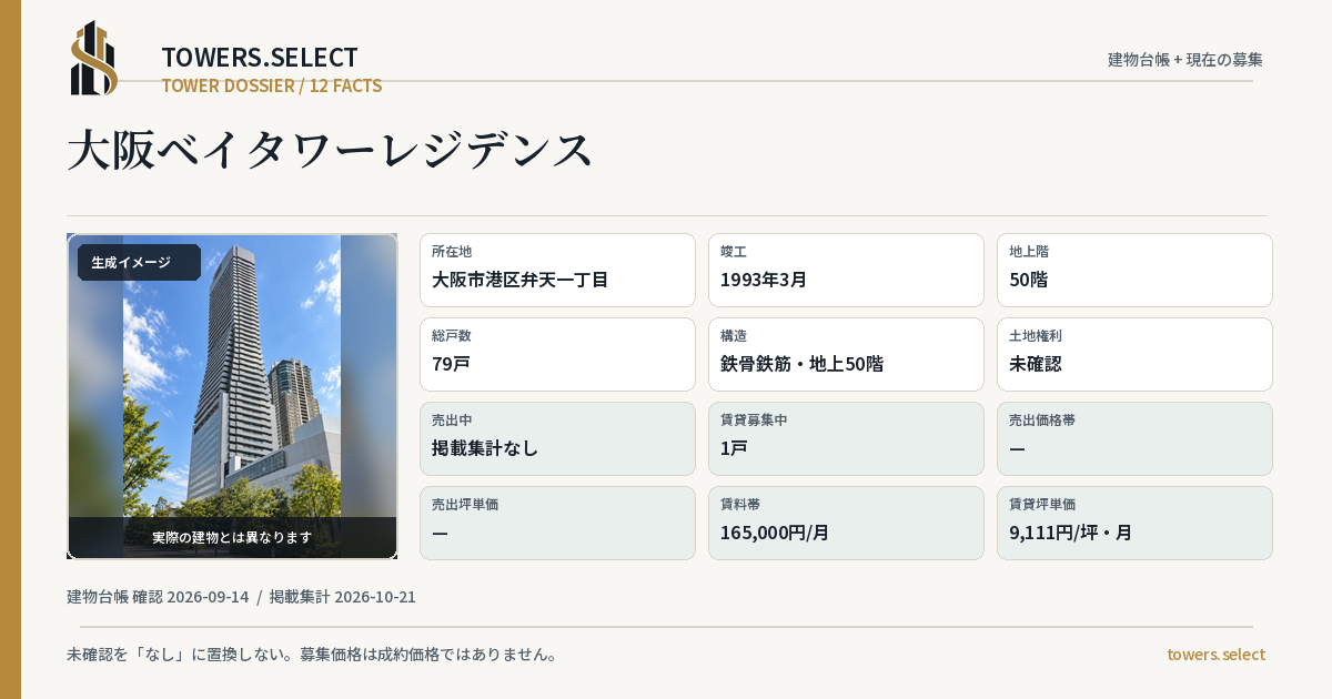 大阪ベイタワーレジデンスの棟の12データカード