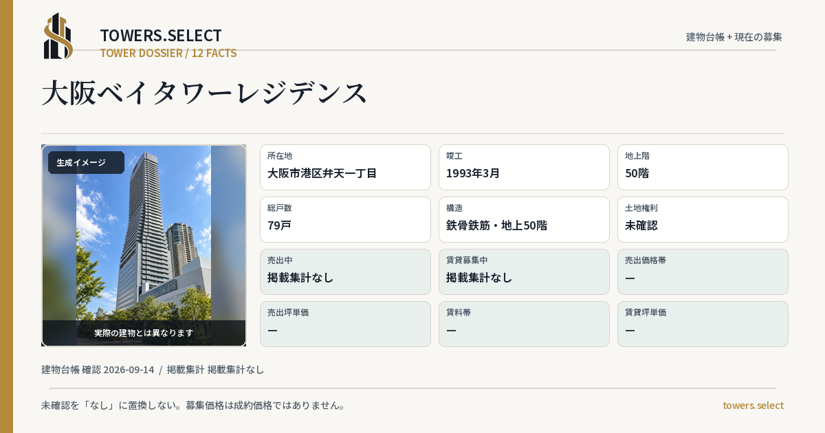 大阪ベイタワーレジデンスの棟の12データカード