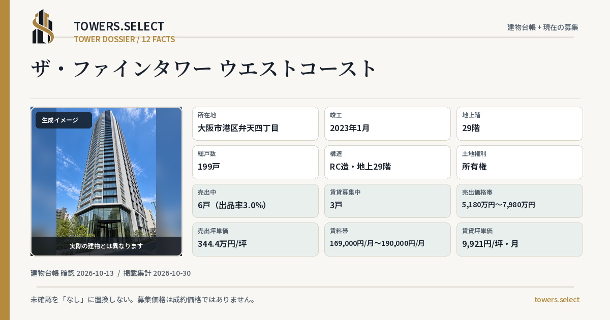 ザ・ファインタワー ウエストコーストの棟の12データカード