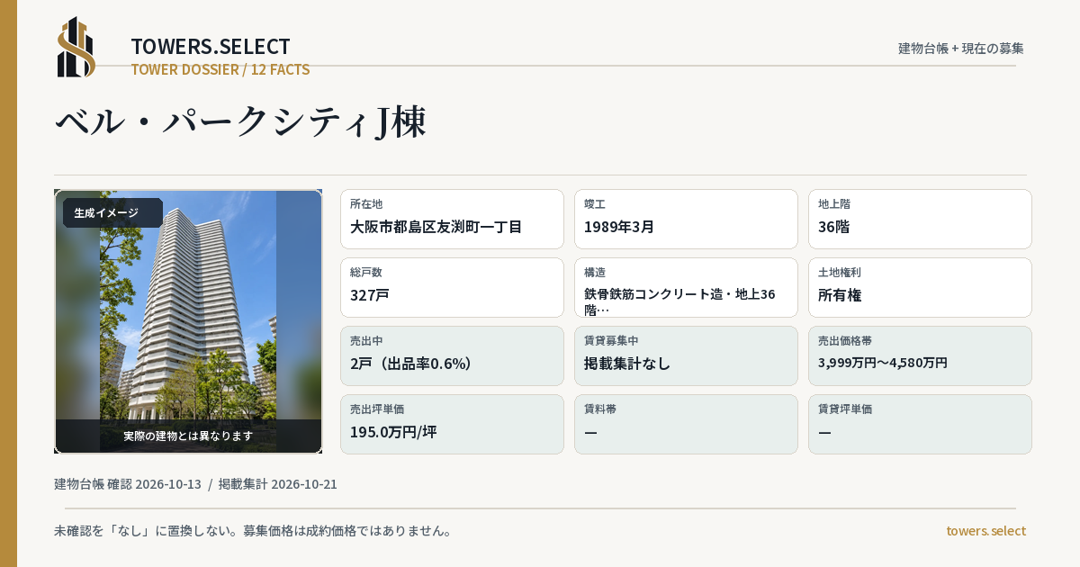 ベル・パークシティJ棟の棟の12データカード