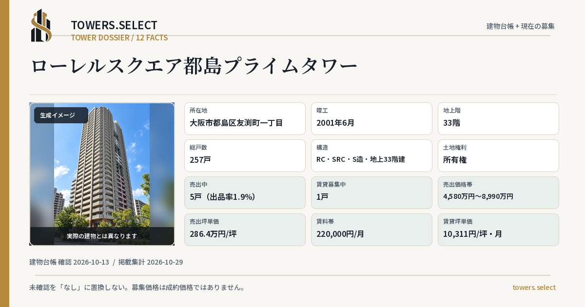 ローレルスクエア都島プライムタワーの棟の12データカード