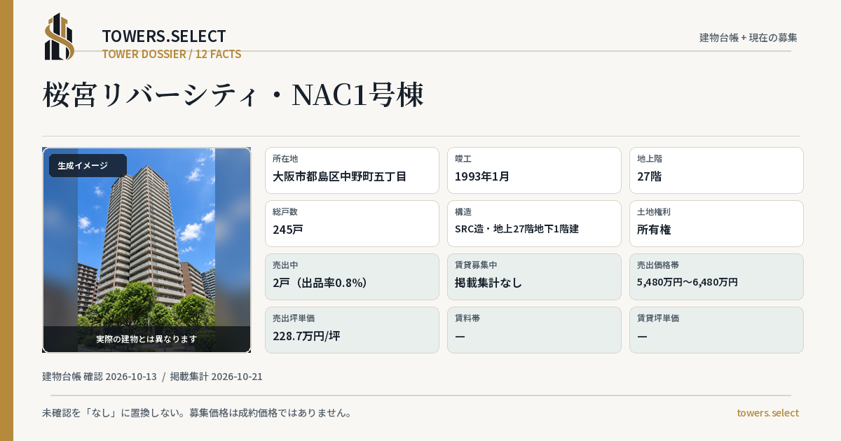 12 Data Cards for SAKURANOMIYARIBA CITY NAC1 GOTO