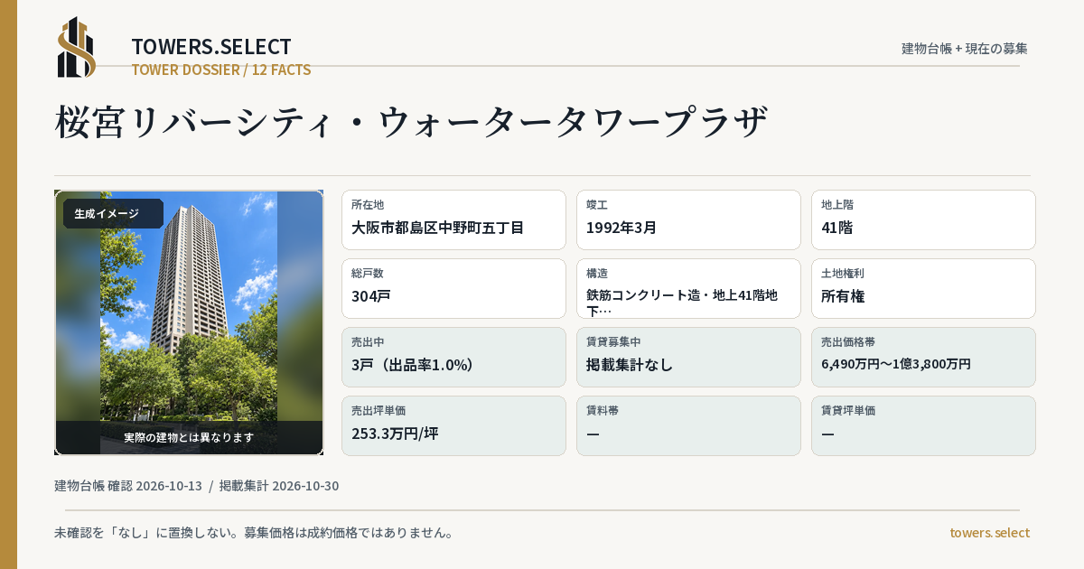 桜宮リバーシティ・ウォータータワープラザの棟の12データカード