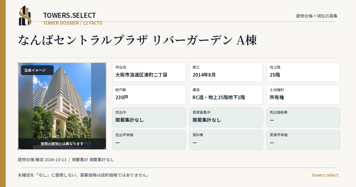 なんばセントラルプラザ リバーガーデン A棟の棟の12データカード