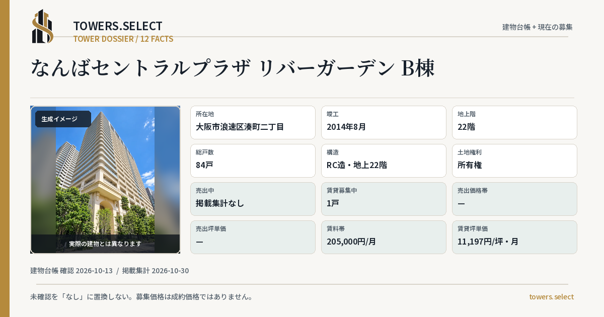 なんばセントラルプラザ リバーガーデン B棟の棟の12データカード