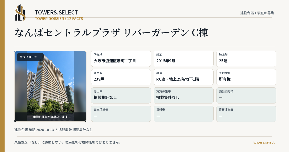 12 Data Cards for NANBA CENTRAL PLAZA RIBA GARDEN C