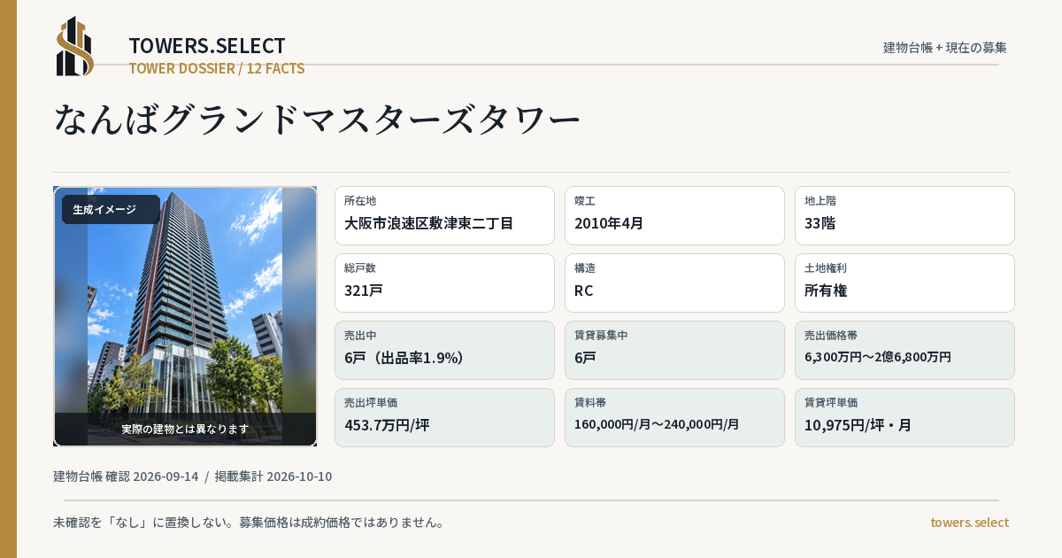 なんばグランドマスターズタワーの棟の12データカード