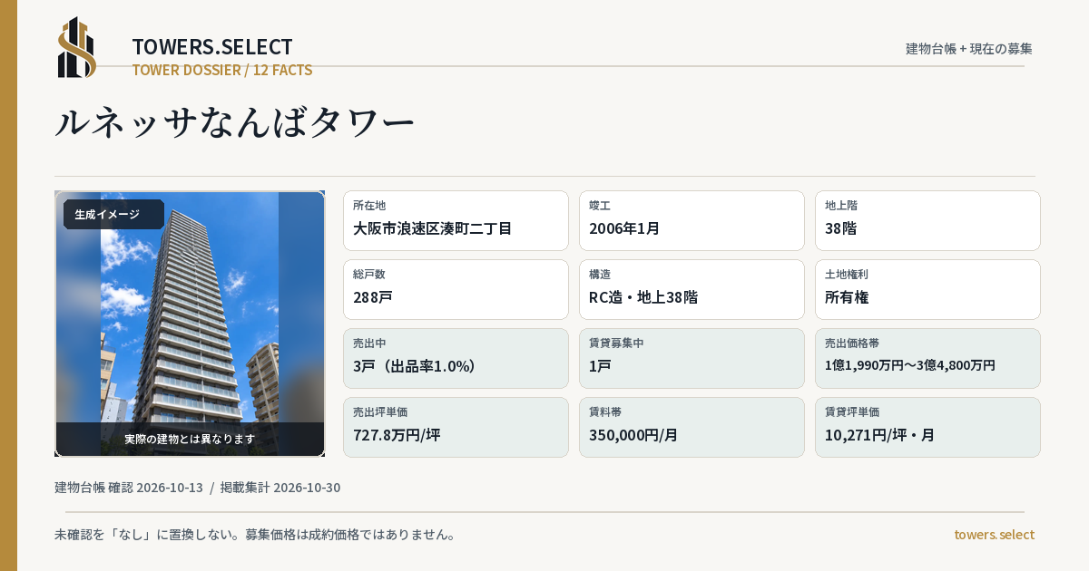 ルネッサなんばタワーの棟の12データカード