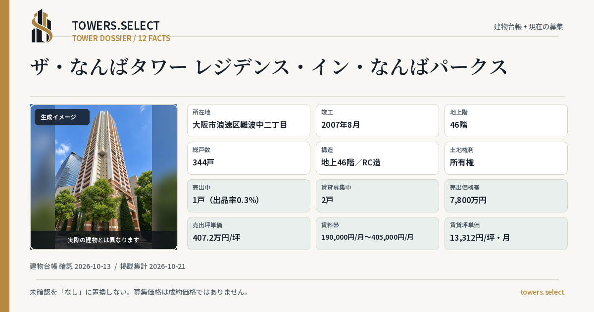 12 Data Cards for THE NANBA TOWER RESIDENCE IN NANBA PARK SU