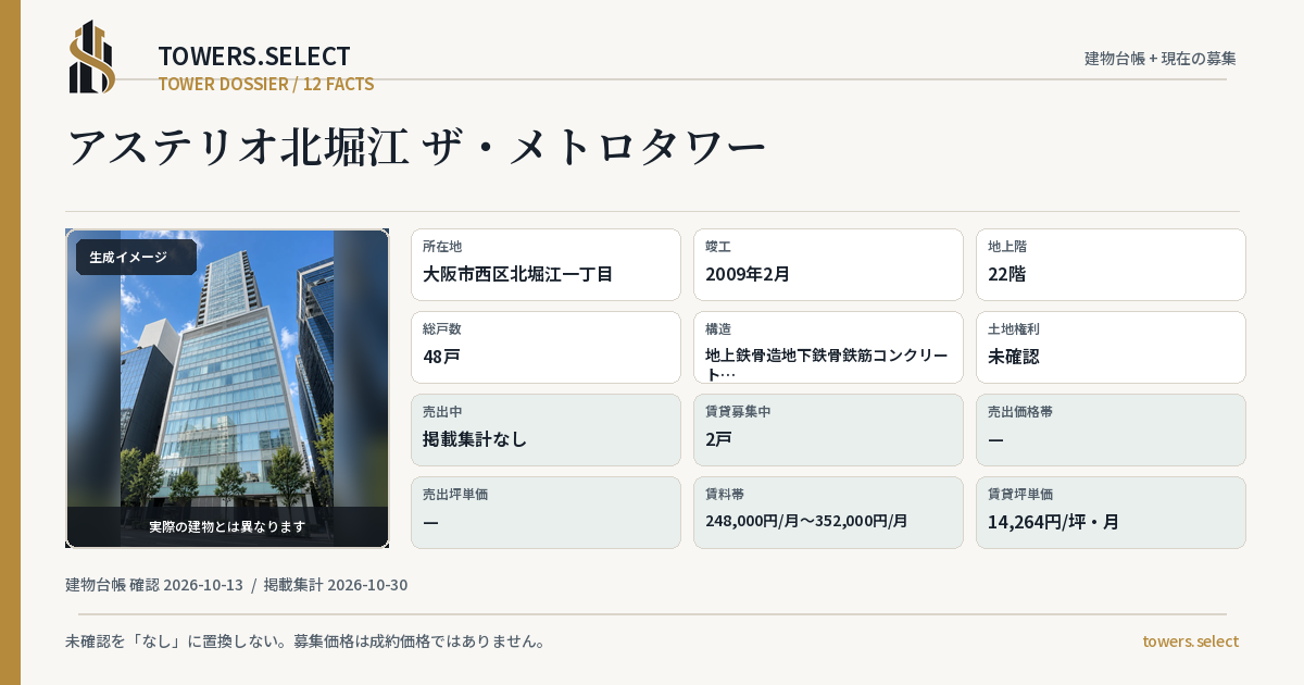 アステリオ北堀江 ザ・メトロタワーの棟の12データカード