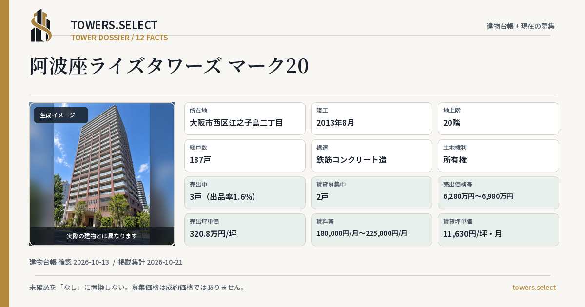 阿波座ライズタワーズ マーク20の棟の12データカード