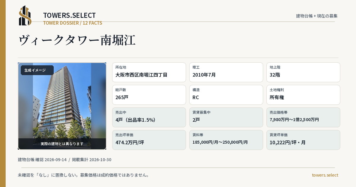 ヴィークタワー南堀江の棟の12データカード