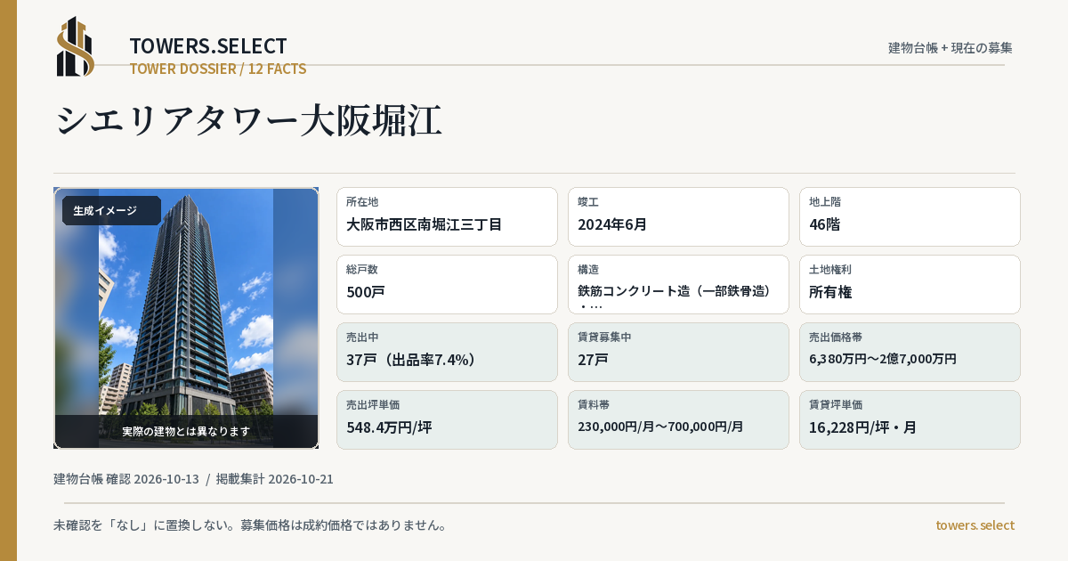 12 Data Cards for CIELIA TOWER OSAKAHORIE