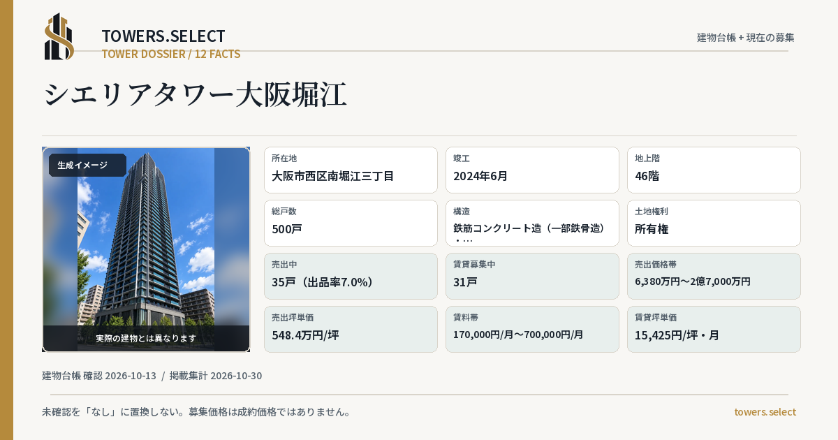 シエリアタワー大阪堀江の棟の12データカード