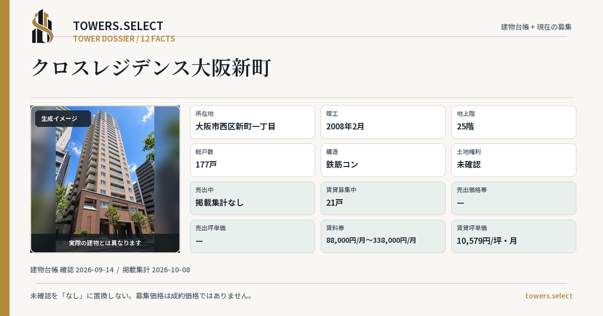 クロスレジデンス大阪新町の棟の12データカード