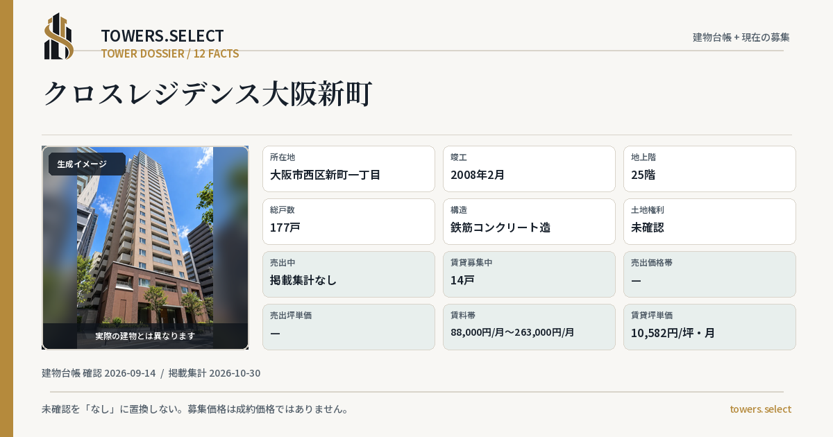 クロスレジデンス大阪新町の棟の12データカード