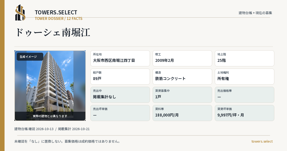 ドゥーシェ南堀江の棟の12データカード