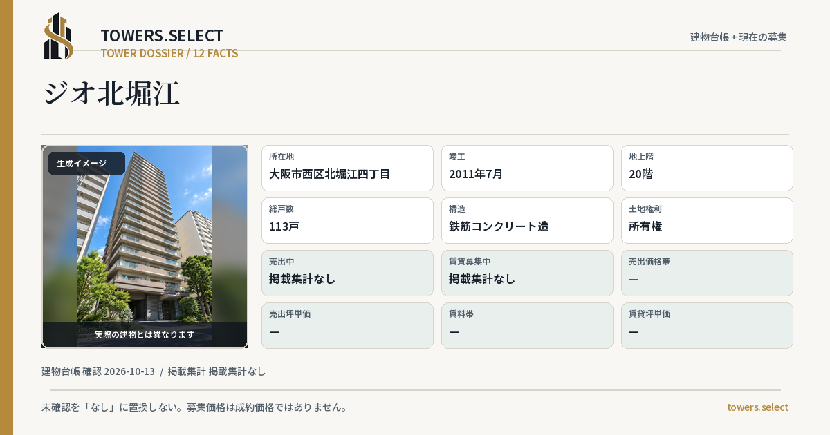 ジオ北堀江の棟の12データカード