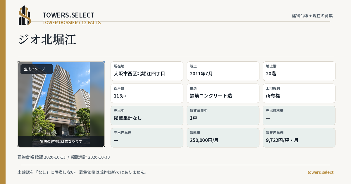 ジオ北堀江の棟の12データカード