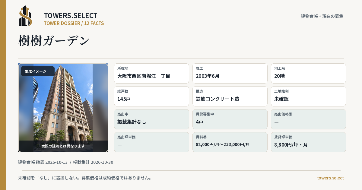 樹樹ガーデンの棟の12データカード