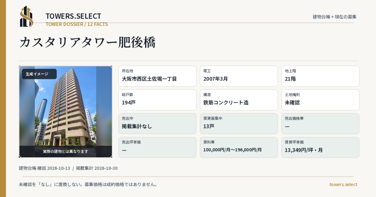 カスタリアタワー肥後橋の棟の12データカード