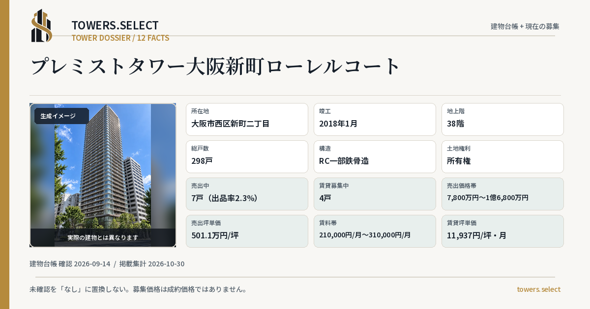プレミストタワー大阪新町ローレルコートの棟の12データカード