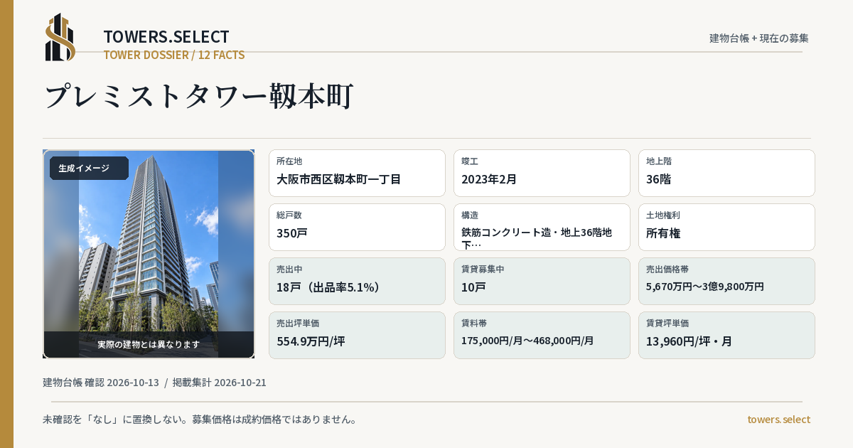 12 Data Cards for PUREMISUTO TOWER UTSUBOHONMACHI
