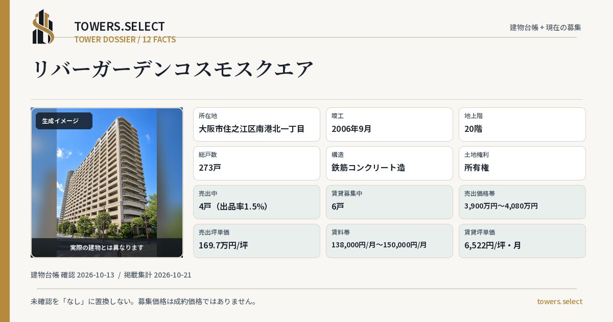 リバーガーデンコスモスクエアの棟の12データカード