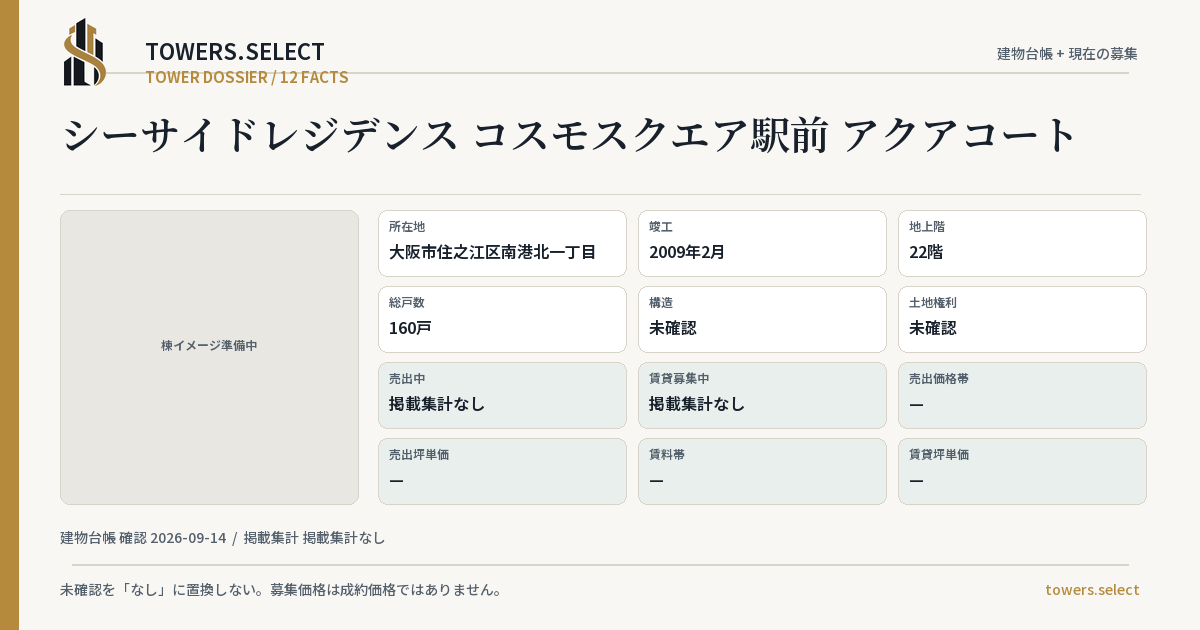 12 Data Cards for SHI SIDE RESIDENCE KOSUMO SQUARE EKIMAE AKUA COURT