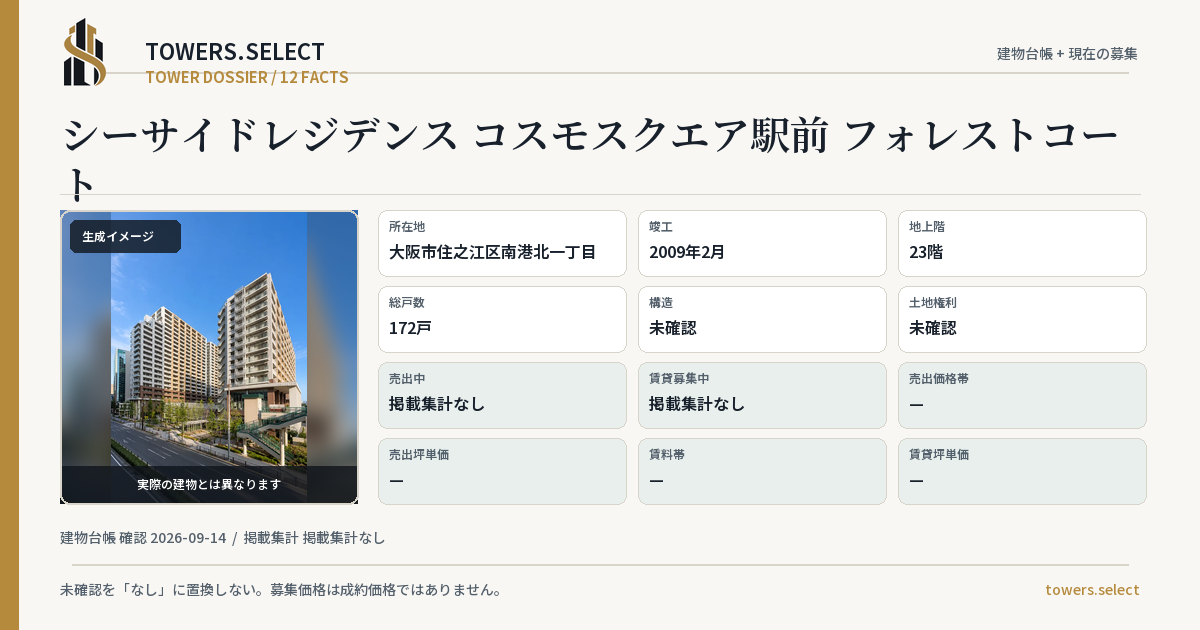 12 Data Cards for SHI SIDE RESIDENCE KOSUMO SQUARE EKIMAE FORESUTO COURT