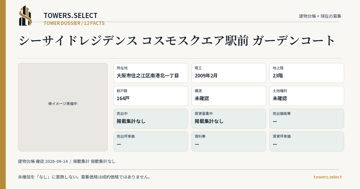 12 Data Cards for SHI SIDE RESIDENCE KOSUMO SQUARE EKIMAE GARDEN COURT