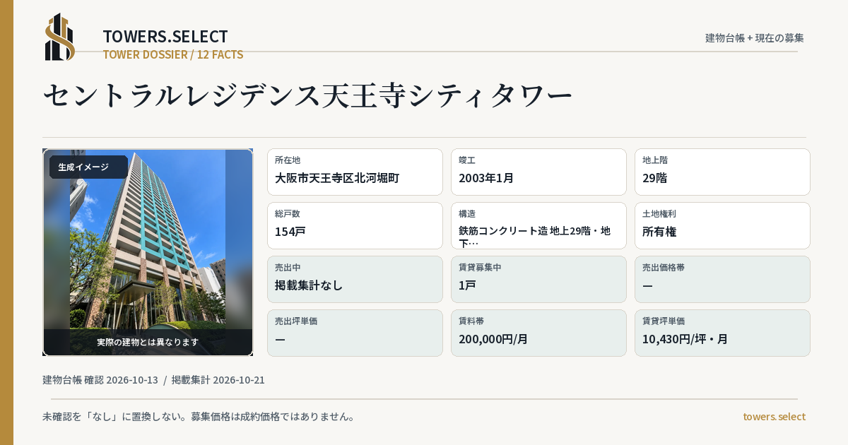 セントラルレジデンス天王寺シティタワーの棟の12データカード