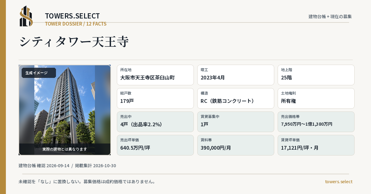 シティタワー天王寺の棟の12データカード