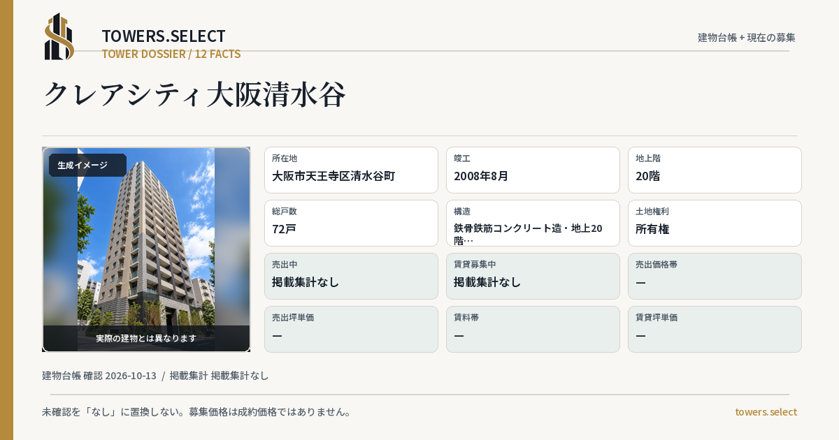 クレアシティ大阪清水谷の棟の12データカード