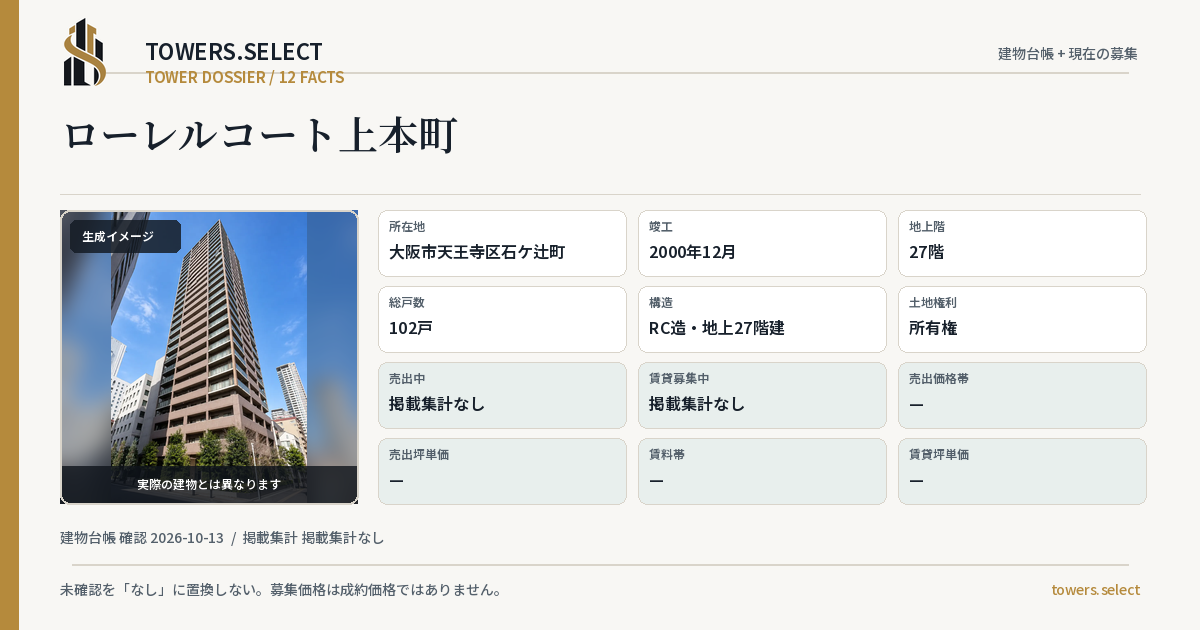 ローレルコート上本町の棟の12データカード