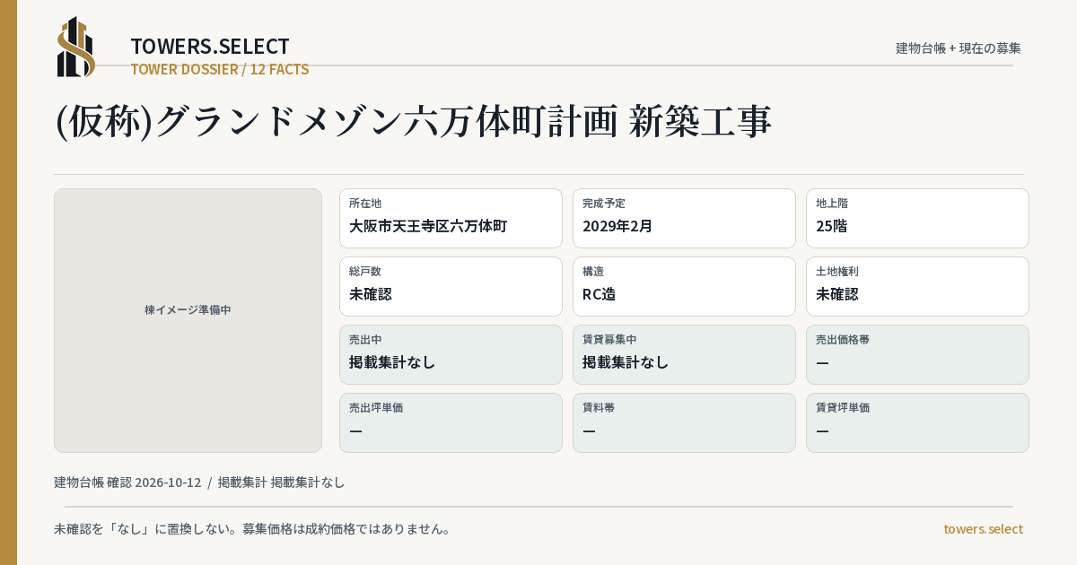 (仮称)グランドメゾン六万体町計画 新築工事の棟の12データカード