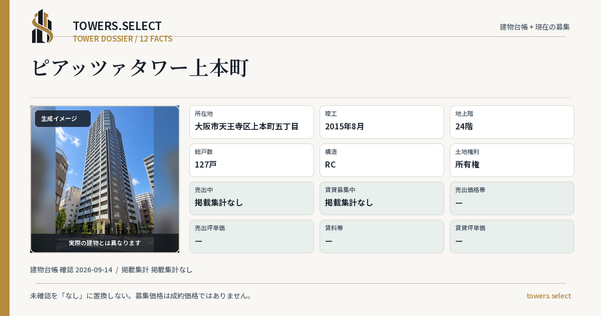 12 Data Cards for PIATTSA TOWER UEHONMACHI